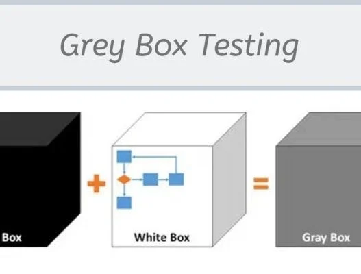 Grey Box Testing